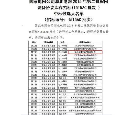 恭喜人生就是博中标国家电网非晶合金变压器项目，共计573万